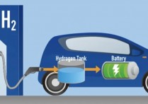 電動汽車和氫能汽車的區別及未來展望